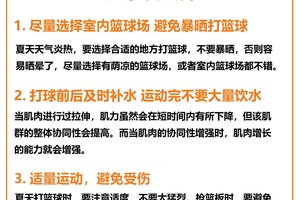 标准篮球训练如何提升球员表现:为什么遵循标准至关重要